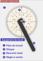 Equipement_de_travail_Astrologie_Uranienne